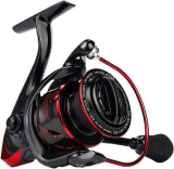 KastKing Sharky III Fishing Reel Review